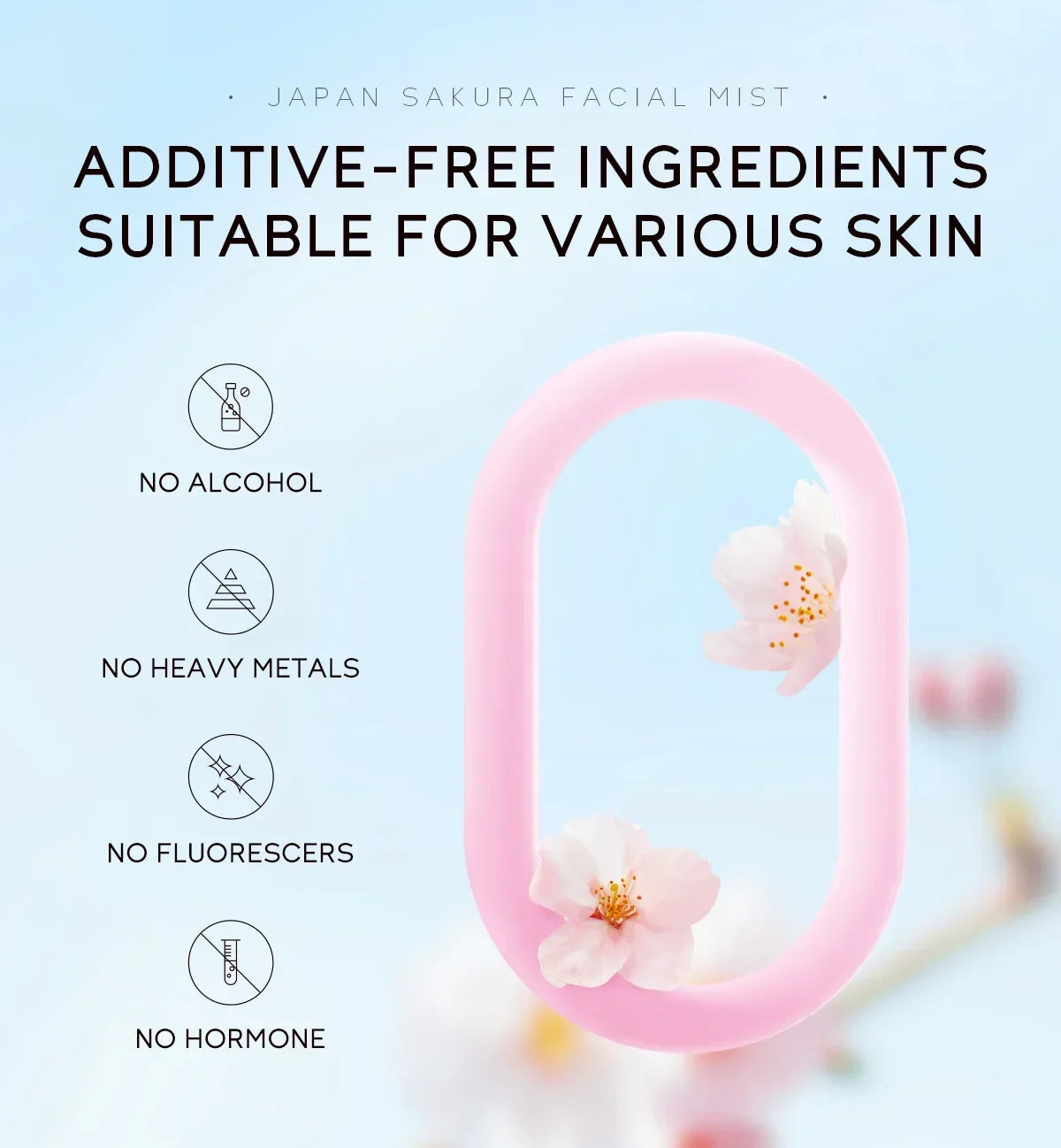LAIKOU Sakura Toner Hydrating Moisturize Gentle Repair Brightening Skin Improve Glow Serum Toner Spray 100ml