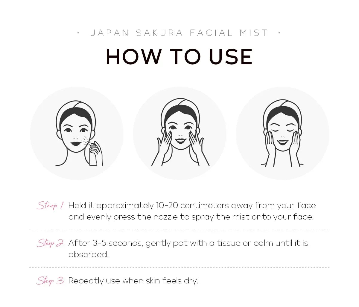 LAIKOU Sakura Toner Hydrating Moisturize Gentle Repair Brightening Skin Improve Glow Serum Toner Spray 100ml