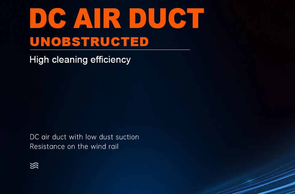 SZUK New Mini Car Vacuum Cleaner Powerful 17000PA Cleaning Machine Strong Suction Handheld Portable Wireless Vacuum Cleaner Car www.alshaheen.shop