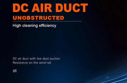 SZUK New Mini Car Vacuum Cleaner Powerful 17000PA Cleaning Machine Strong Suction Handheld Portable Wireless Vacuum Cleaner Car www.alshaheen.shop