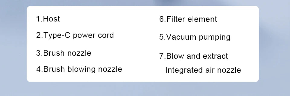 SZUK New Mini Car Vacuum Cleaner Powerful 17000PA Cleaning Machine Strong Suction Handheld Portable Wireless Vacuum Cleaner Car www.alshaheen.shop