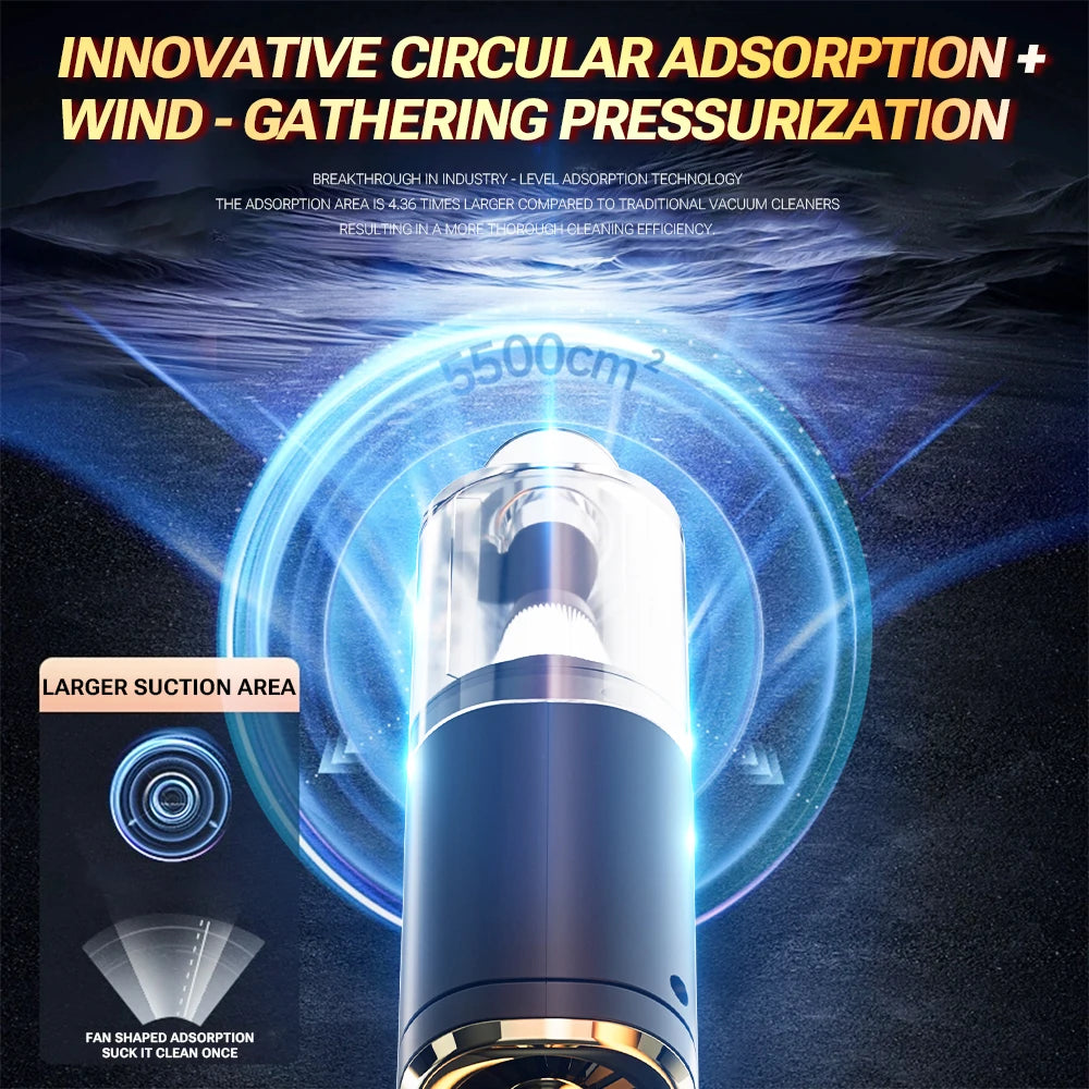 SZUK New Mini Car Vacuum Cleaner Powerful 17000PA Cleaning Machine Strong Suction Handheld Portable Wireless Vacuum Cleaner Car www.alshaheen.shop