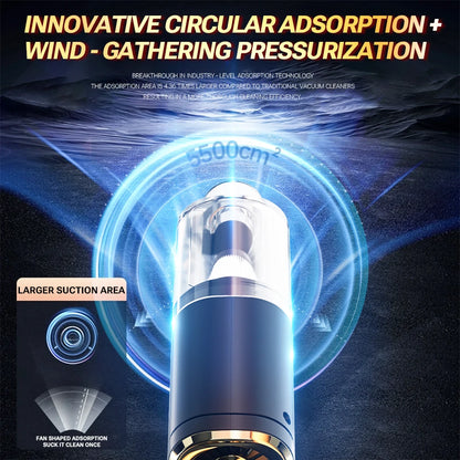 SZUK New Mini Car Vacuum Cleaner Powerful 17000PA Cleaning Machine Strong Suction Handheld Portable Wireless Vacuum Cleaner Car www.alshaheen.shop