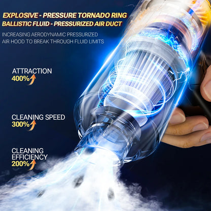 SZUK New Mini Car Vacuum Cleaner Powerful 17000PA Cleaning Machine Strong Suction Handheld Portable Wireless Vacuum Cleaner Car www.alshaheen.shop