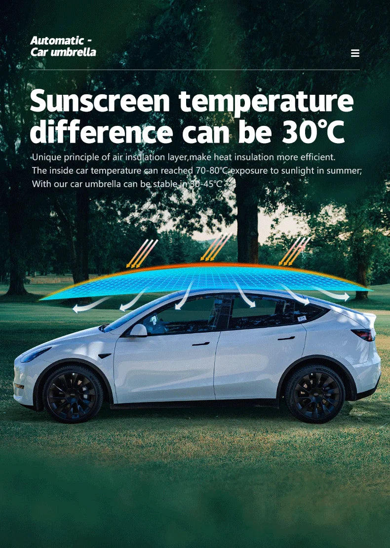 Car Roof Window Sunshade UV Proof Waterproof Automatic Outdoor Parking Car Umbrella Sun Shade www.alshaheen.shop