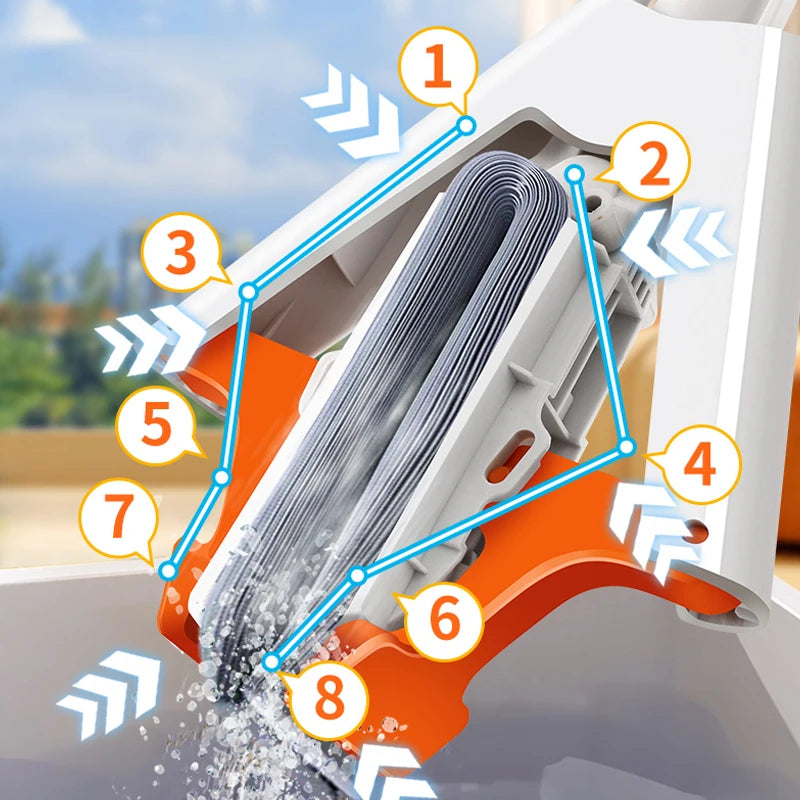 Squeezed Self Draining Rubber Cotton Mop Hand Free Magic Self-cleaning Flat Mop Reusable Sponge Household Floor Cleaning Tools