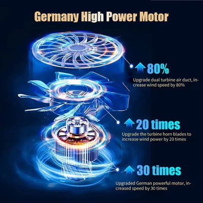 CENRR AirForce Pro 98000PA Kabelloser Handstaubsauger – Starke Saugleistung, Druckluftfunktion, kompakt und tragbar für Auto, Zuhause und Büro