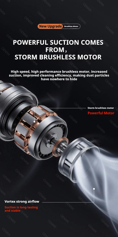 Neuer Auto-Staubsauger 998000PA Mini Kabellos mit starker Saugkraft und Blasfunktion – Tragbarer Handstaubsauger für die Autoreinigung.