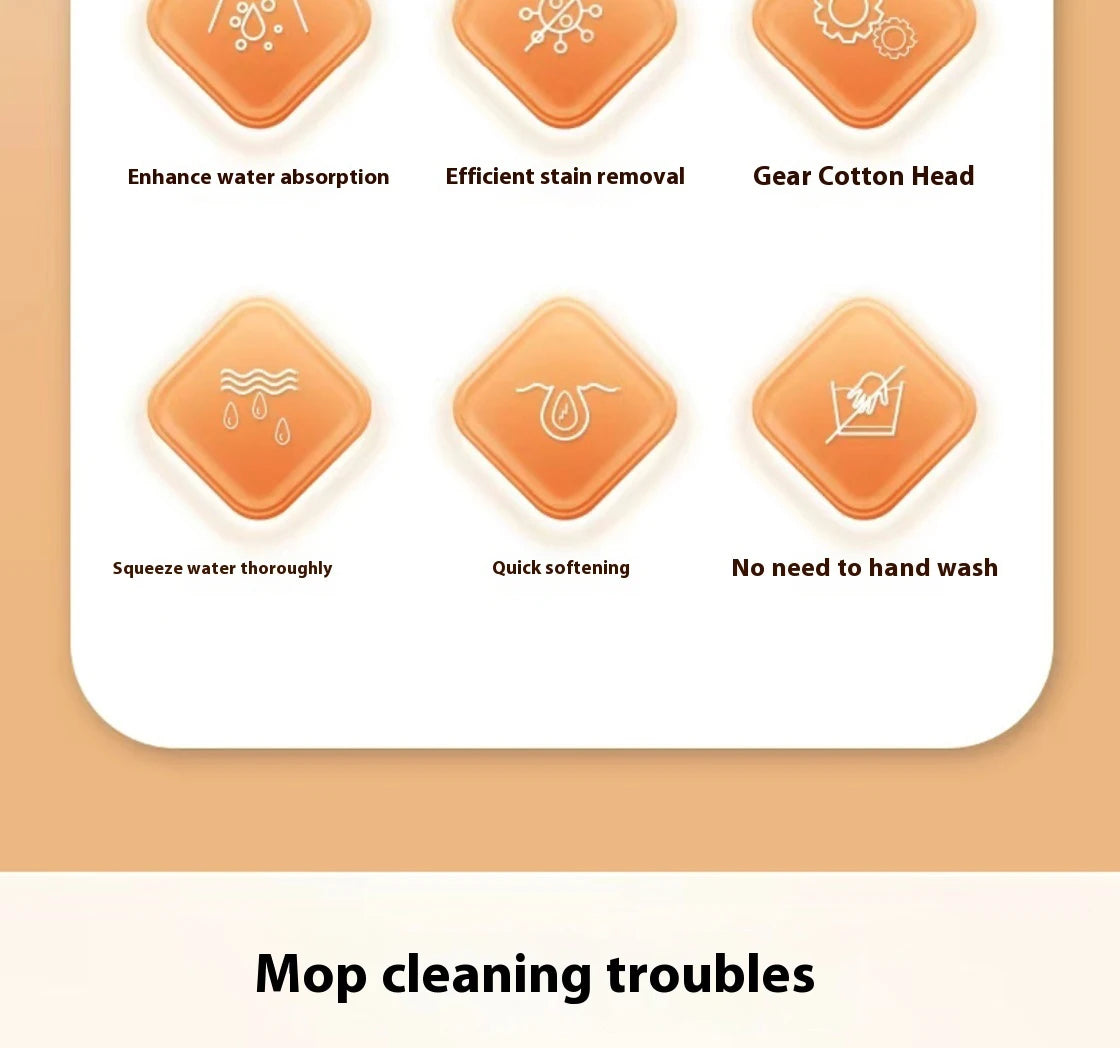 Squeezed Self Draining Rubber Cotton Mop Hand Free Magic Self-cleaning Flat Mop Reusable Sponge Household Floor Cleaning Tools