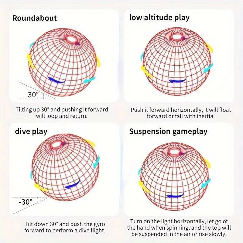 Spinning Ball Black Technology Flying Ball Magic LED Light Spinning Ball Stress-relieving Toy Children's Christmas Gift