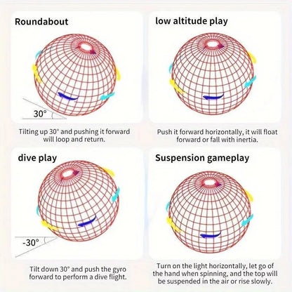 Spinning Ball Black Technology Flying Ball Magic LED Light Spinning Ball Stress-relieving Toy Children's Christmas Gift